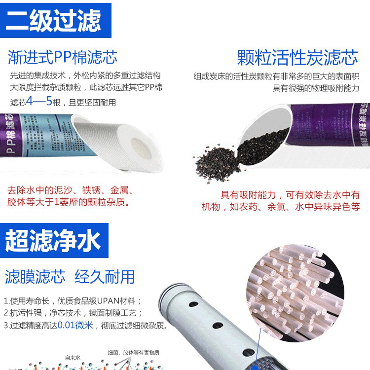 批发包邮商务大功率商用温热直饮净水器 节能台立式饮水机开水器