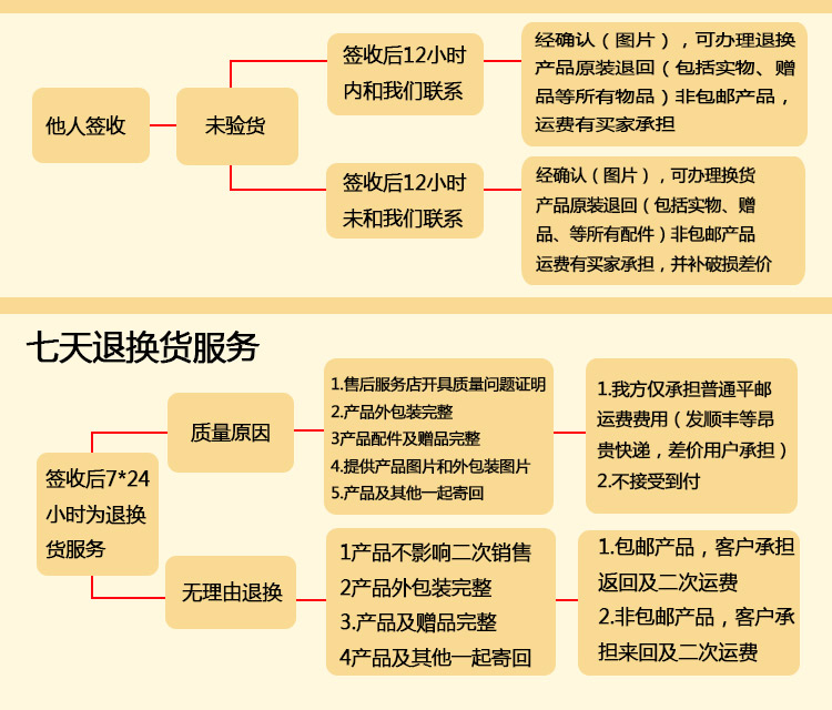 顺天全自动电热开水器商用12KW大型不锈钢烧水器100L立式饮水机器