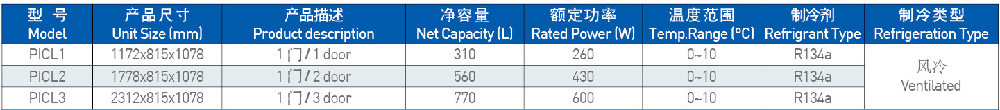 广绅披萨不锈钢工作台 三门比萨风冷工作台 厨房保鲜设备厂家直销