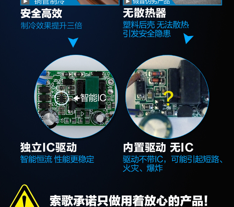 1.2米/1.5米/1.8米冷藏冷冻工作台保鲜工作台卧式平冷操作台