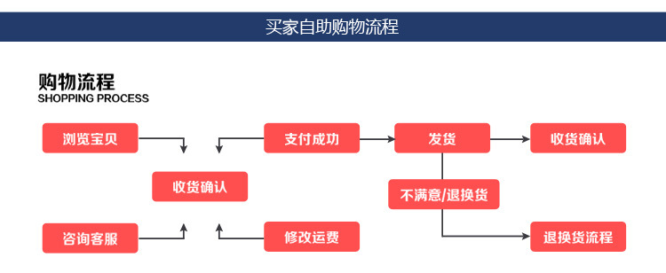 保温粥车售饭车售粥车 不锈钢保温粥车粥台 带玻璃罩粥车粥台