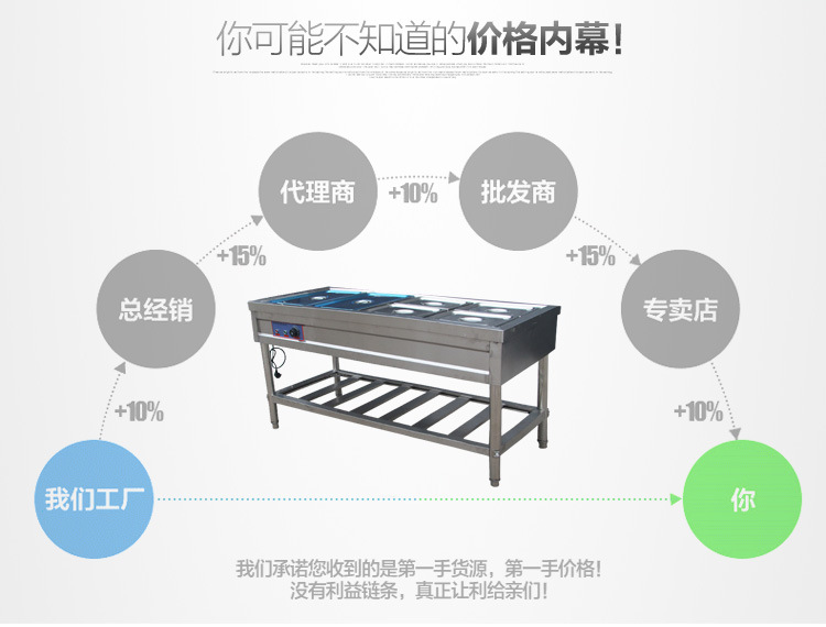 保温售饭台