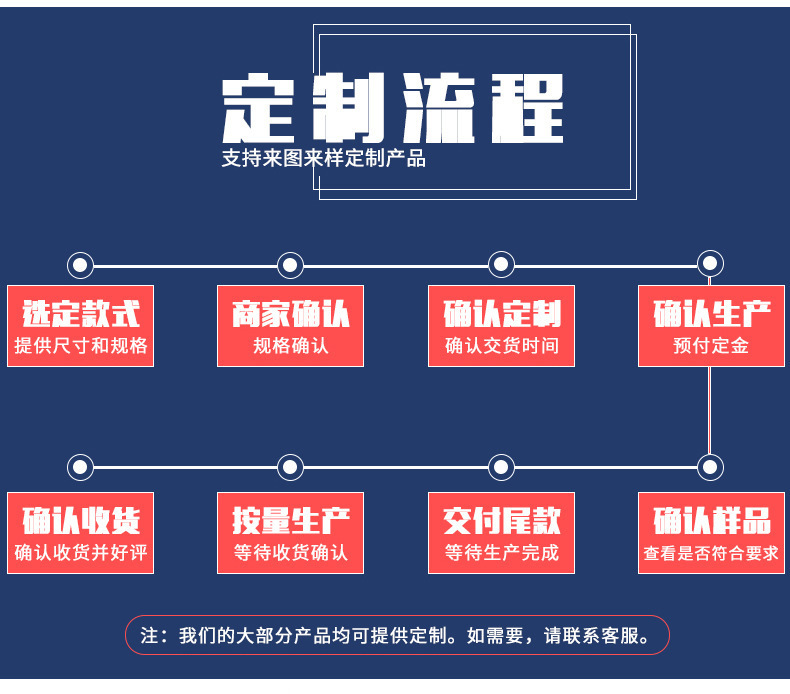 不锈钢保温售饭台商用厨房玻璃罩保温汤池快餐车推拉车电热组装款