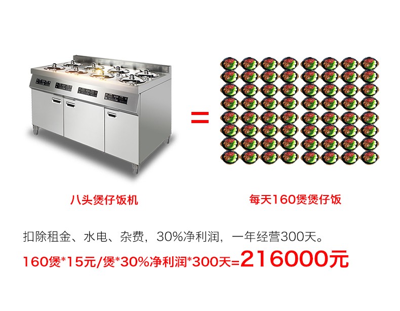 圣托双层8头煲仔饭机 全自动智能数码煲仔炉 八眼瓦煲仔饭柜B08