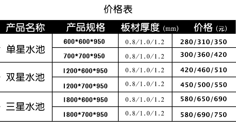 厂家定制 不锈钢水池 洗碗池 单星双星水槽 厨房酒店水池