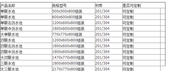 QQ浏览器截屏未命名9
