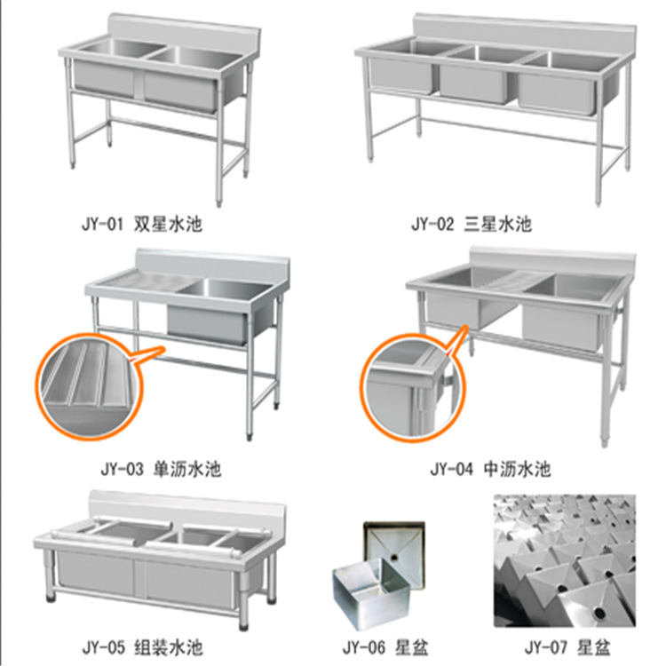 厂家直销 双眼二槽不锈钢水池水槽 洗涮池 洗菜盘沥水池