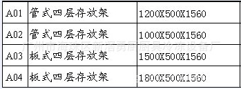 【厂家直销】拆装式货架展示架/四层存放菜架、不锈钢四层存放架