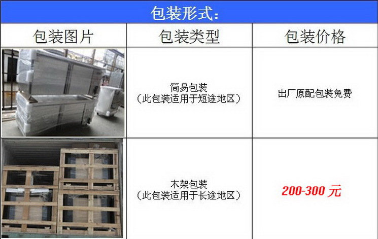 【厂家直销】拆装式货架展示架/四层存放菜架、不锈钢四层存放架
