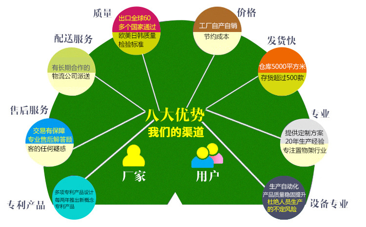 厨房电镀鉻置物架四层置物架蔬菜架水果架厂家批发价