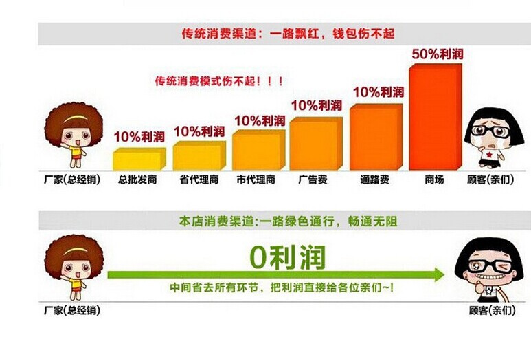 定制标准30吨重型平板拖车 商用平板四轮拖车 拖车批发厂家