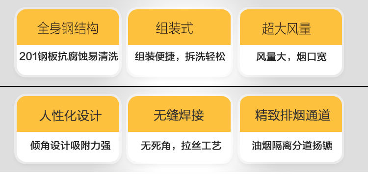 厂家直销不锈钢排烟罩 油网烟罩 商用厨房油烟净化设备抽油烟罩