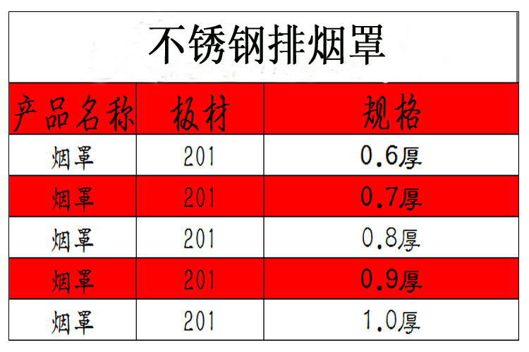 商用厨房用不锈钢排烟罩 脱排油网烟罩 商用酒店强力吸油烟机油