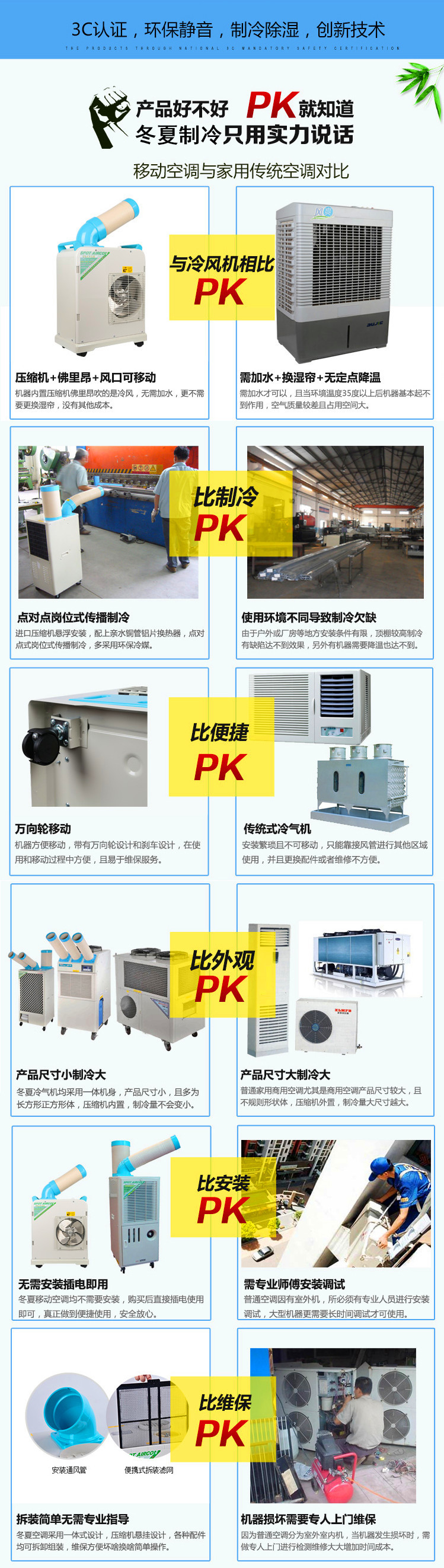 商用空调扇 单冷型 冷风扇 工业大功率冷风机空调 十匹 六匹 三匹