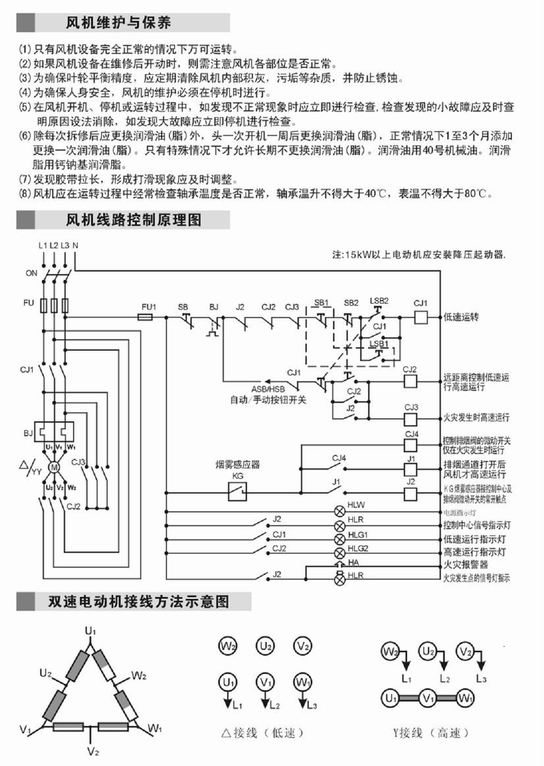 低噪音风机箱20寸风柜大风量风柜 厨房排烟风柜 另接上门维修风机