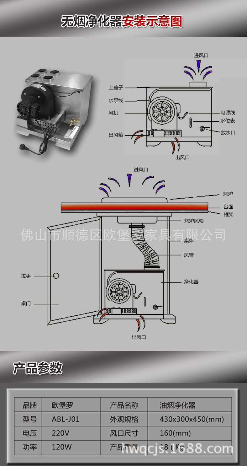 欧堡罗批发火锅烧烤油烟净化器酒店餐厅油烟净化设备量大从优