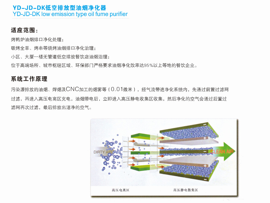 高效低空排放油烟净化器 高压静电厨房油雾排放工程